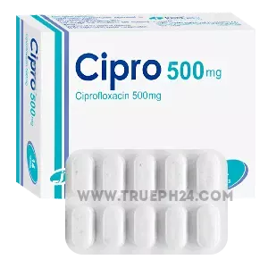 cipro